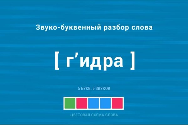Магазины наркотиков